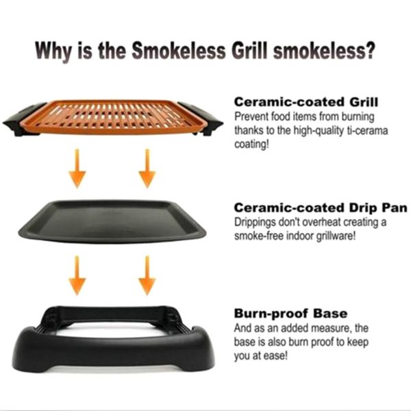 220V Outdoor Portable Smokeless Electric Pan Grill BBQ - Image 4