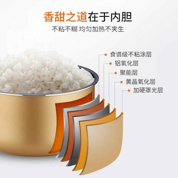 Electric Smart Rice Cooker for 4-6 People - Image 3