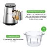 Electric Food Chopper, Makoloce 8-Cup Food Processor - Image 5
