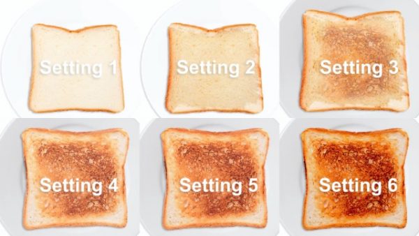 4 Slice Toaster, LOFTer Long Slot Toasters Best Rated Prime - Image 7