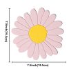 CLEBROOM 2 pcs Anti-Hot Silicone Trivet Mat,7.5 Inch - Image 4
