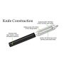 Rada Cutlery Deluxe Vegetable Peeler, Blade Stainless Steel - Image 3