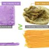 EasyTheory Free of Stain and Grease, Odor Delaying - Image 3