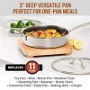 Copper Chef Titan Pan, Try Ply Stainless Steel Non-Stick Frying Pans - Image 5