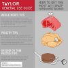 Taylor Precision Products Digital Cooking Probe Thermometer and Timer - Image 4