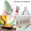 Silicone Cooking Utensil Set - Image 6