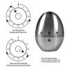 Kitchen Timer Manual, LEMEGO Stainless Steel - Image 2