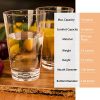 Classic 18-ounce Plastic Tumblers Drinking Cups Dishwasher Safe - Image 2