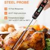 Habor Digital Kitchen Thermometer Instant Read - Image 7