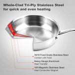 Duxtop Whole-Clad Tri-Ply Stainless Steel Stir-Fry Pan - Image 2