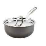 Nonstick Sauce Pan/Saucepan/Saucier with Lid
