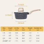 Carote 1.7 Quart Saucepan with Lid - Image 4
