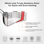Duxtop Whole-Clad Tri-Ply Stainless Steel Induction Cookware Set - Image 2