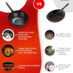 Carbon Steel Pan with Lid Wok Set for Flavorful Cooking - Image 2