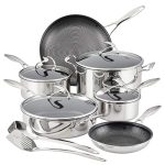 Circulon Clad Stainless Steel Cookware Pots and Pans