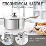 MICHELANGELO Stainless Steel Saucepan Set - Image 3