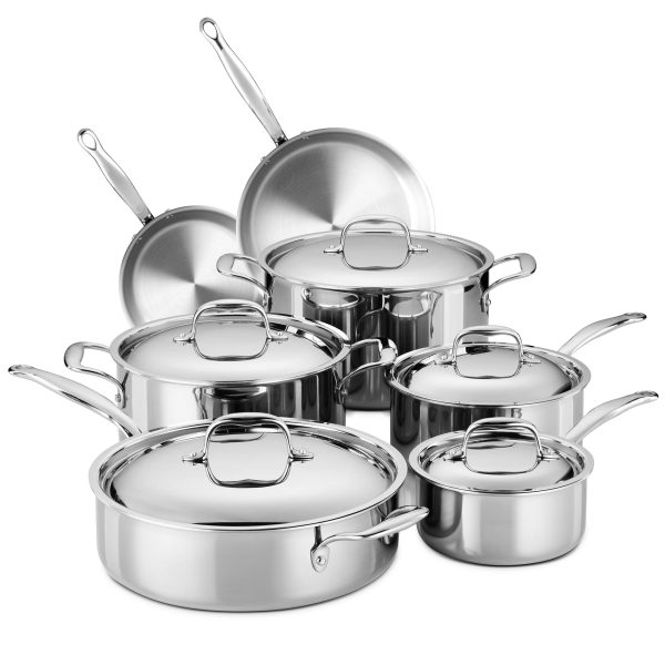 Cookware Set Clad Pots & Pans Sets