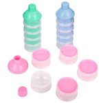 Accmor Baby Milk Powder Formula Dispenser - Image 2