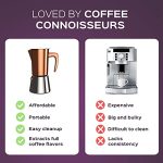 bonVIVO Intenca Stovetop Espresso Maker - Image 5