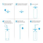 Streamline Your Kitchen Cleanup with the Built-In Sink Soap Dispenser - Brushed Nickel Elegance - Image 7