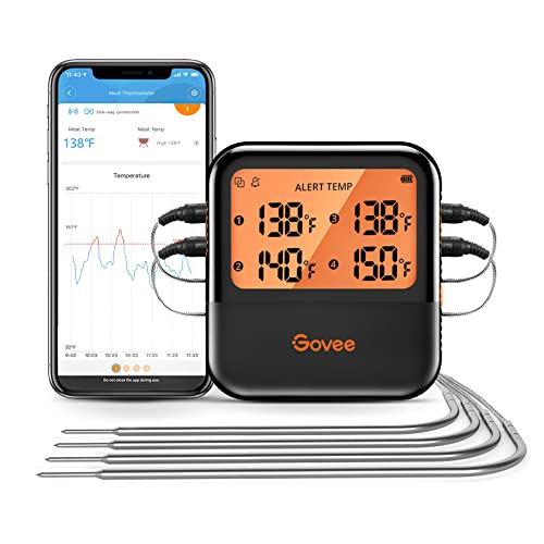 Digital Food Thermometer for Smoker