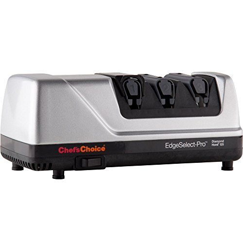 Electric Knife Sharpener for Straight and Serrated 20-Degree Knives