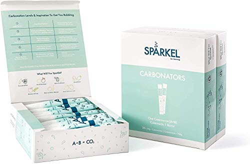 Beverage System Sparkling Water and Soda Maker