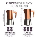 bonVIVO Intenca Stovetop Espresso Maker - Image 8