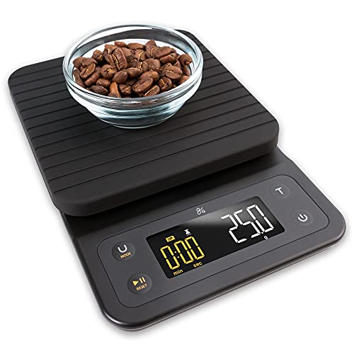 Greater Goods Digital Coffee Scale - for The Pour Over Coffee Maker