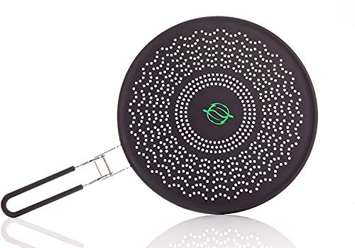 Greenful Products Splatter Screen