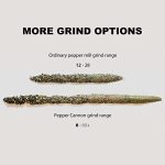 Heavy Duty High Output Pepper Mill - Image 6