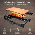 2-in-1 Nonstick Deluxe Electric BBQ Griddles - Image 3
