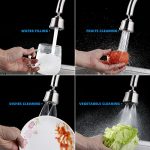 Kitchen Sink Faucet 360℃ Swivel Sprayer - Image 2