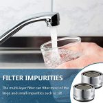 Bathroom Faucet Aerator Replacement Parts with Brass Shell - Image 5