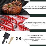 CUSIMAX Raclette Grill Electric Grill Table - Image 3