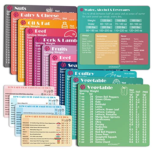 KYONANO Keto Cheat Sheet Magnets 12 Pcs