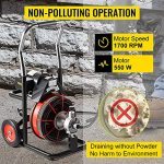 Open Drain Cleaning Machine 1700 r/min - Image 8