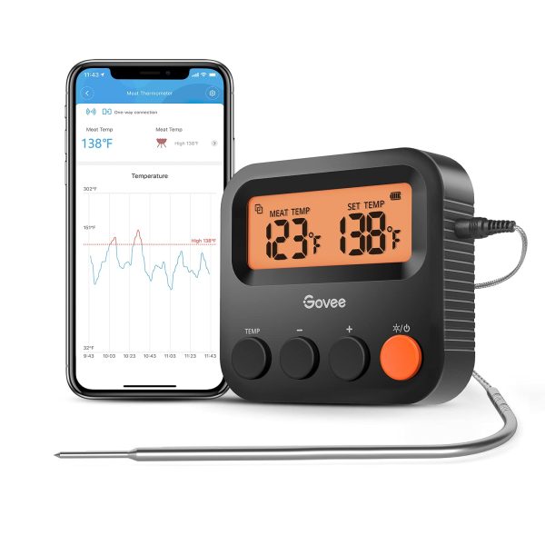 Govee Bluetooth Meat Thermometer